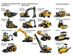 Cat Repair Manual (PDF) Volvo G780 Vhp Feller Buncher Repair Manual