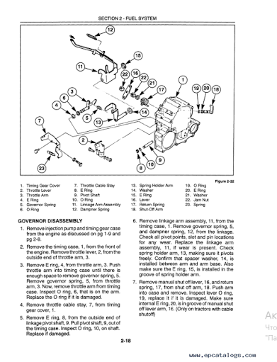 Cat Repair Manual (PDF) New Holland Tc21d 3 Cylinder Tractor Parts Pdf Manual