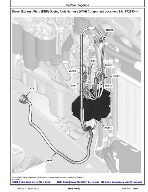 Cat Repair Manual (PDF) 644k 4WD John Deere Specs Operator's Manual