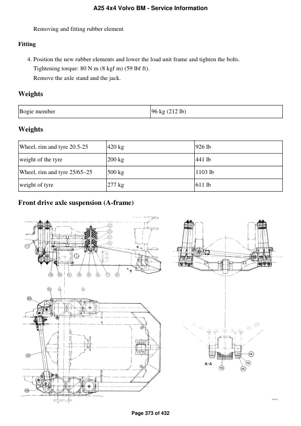 Cat Repair Manual (PDF) Volvo A25 4×4 BM Truck Repair Service Manual