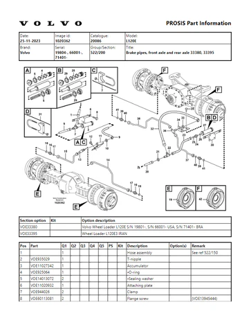 Cat Repair Manual (PDF) Volvo L120E Wheel Loader Parts Catalog Manual