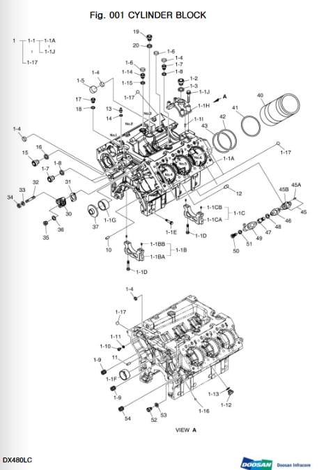 Doosan Dx480LC Dx520LC Excavator Service Manual