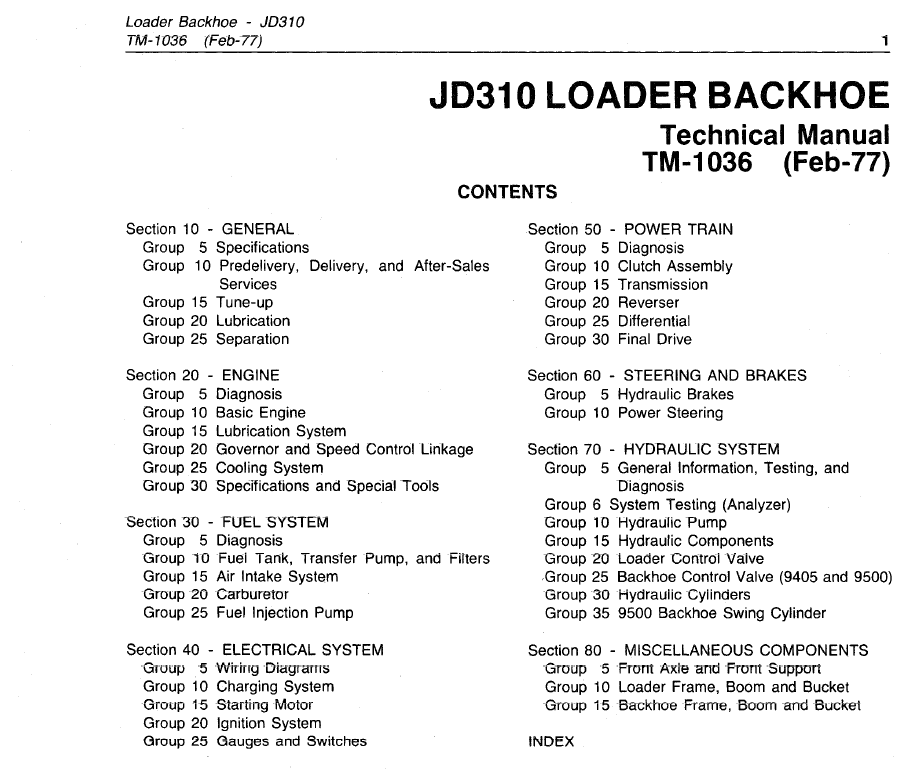 John Deere 310 Backhoe Service Manual