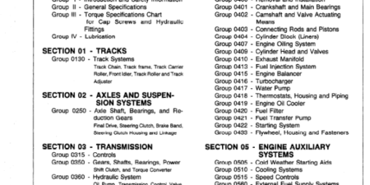 John Deere 550B, 555B Crawler Bulldozer Loader Technical Manuals